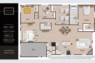 3992 Casanova Dr, San Mateo, CA 94403 - Photo 39