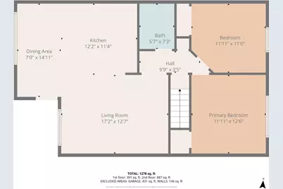 14 Jules Ave, San Francisco, CA 94112 - Photo 27