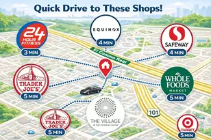 4250 El Camino Real A305, Palo Alto, CA 94306 - Photo 35