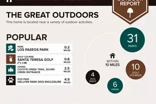 124 Biddleford Ct, San Jose, CA 95139 - Photo 29