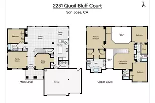 2231 Quail Bluff Ct, San Jose, CA 95121 - Photo 101