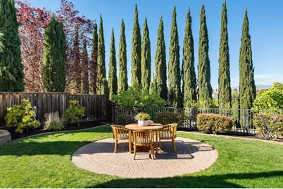 2231 Quail Bluff Ct, San Jose, CA 95121 - Photo 75