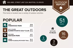 600 S Abel St 224, Milpitas, CA 95035 - Photo 59