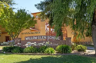 1299 Glenwood Ave, San Jose, CA 95125 - Photo 49