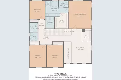 9554 Rodeo Dr, Gilroy, CA 95020 - Photo 27