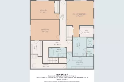525 5th St, Montara, CA 94037 - Photo 61