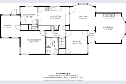 240 Santa Rosa Ave, San Francisco, CA 94112 - Photo 43