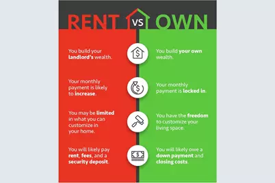 3045 Los Prados St 217, San Mateo, CA 94403 - Photo 27