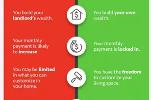 3045 Los Prados St 217, San Mateo, CA 94403 - Photo 27