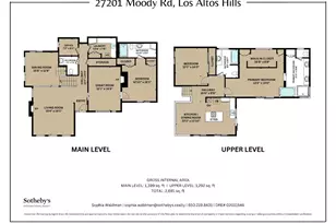 27201 Moody Rd, Los Altos Hills, CA 94022 - Photo 43