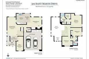 301 St Martin Dr, Redwood City, CA 94065 - Photo 37