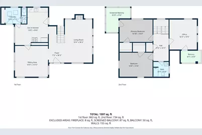326-328 Athol Ave, Oakland, CA 94606 - Photo 17