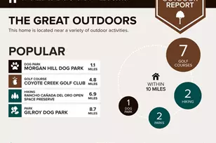 517 Calle Florencia, Morgan Hill, CA 95037 - Photo 47