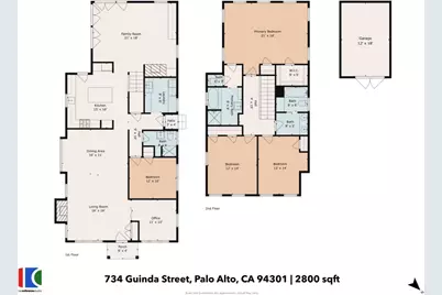 734 Guinda St, Palo Alto, CA 94301 - Photo 35