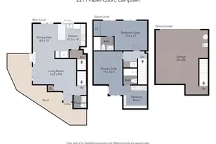 2211 Fazeli Ct., Campbell, CA 95008 - Photo 27
