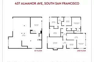437 Almanor Ave, South San Francisco, CA 94080 - Photo 75
