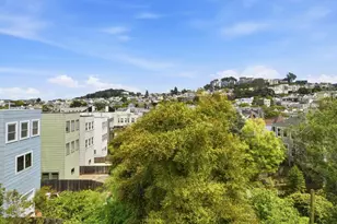 1120 Shrader St 4, San Francisco, CA 94117 - Photo 23