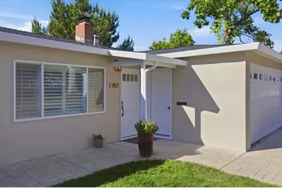 1787 Foxworthy Ave, San Jose, CA 95124 - Photo 5
