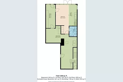 449 Alvarado St, San Francisco, CA 94114 - Photo 53