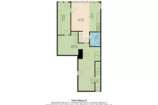 449 Alvarado St, San Francisco, CA 94114 - Photo 53
