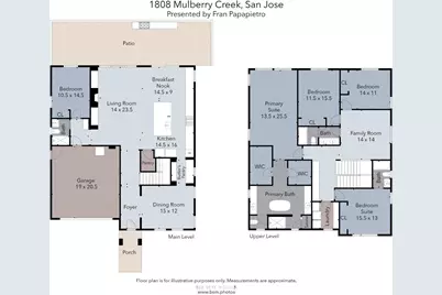1808 Mulberry Crk, San Jose, CA 95120 - Photo 41