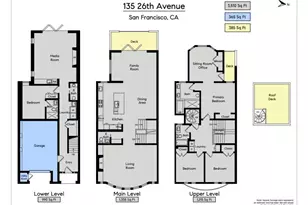 26th Ave, San Francisco, CA 94121 - Photo 81