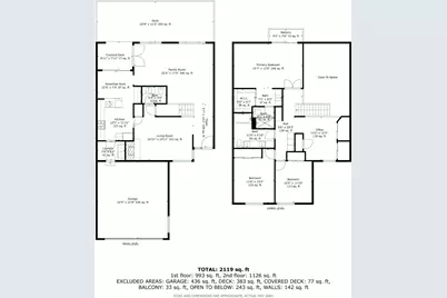 3404 Douglas Ct, San Mateo, CA 94403 - Photo 61