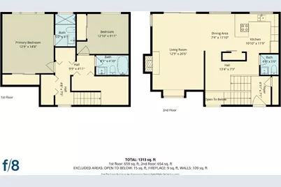 70 Forest Ridge Rd 1, Monterey, CA 93940 - Photo 21