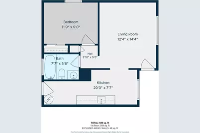1718 6th Ave, Oakland, CA 94606 - Photo 17