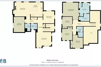 1559 Hammett Ct, San Jose, CA 95132 - Photo 31