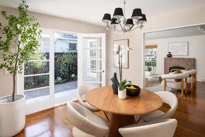 150 Churchill Ave, Palo Alto, CA 94301 - Photo 5