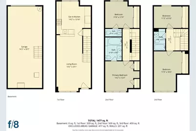 111 Cahill Park Dr, San Jose, CA 95126 - Photo 29
