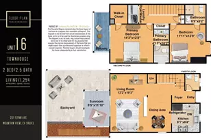 201 Flynn Ave 16, Mountain View, CA 94043 - Photo 19