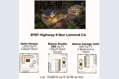8787 Highway 9, Ben Lomond, CA 95005 - Photo 7