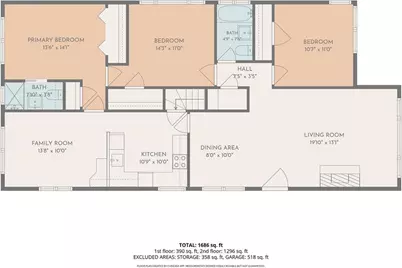 71 Castleton Ave, Daly City, CA 94015 - Photo 21