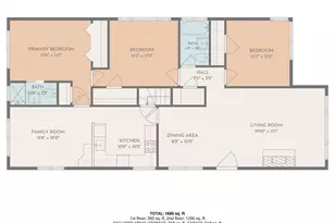 71 Castleton Ave, Daly City, CA 94015 - Photo 21