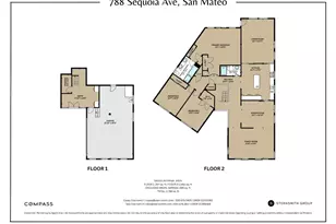 788 Sequoia Ave, San Mateo, CA 94403 - Photo 51