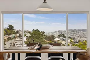 22 Stanford Heights Ave, San Francisco, CA 94127 - Photo 9
