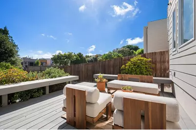 243 Hearst Ave, San Francisco, CA 94131 - Photo 47