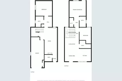 419-419A 38th Ave, San Francisco, CA 94121 - Photo 31