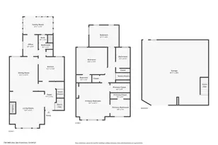 739 34th Ave, San Francisco, CA 94121 - Photo 35