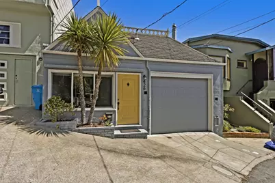 426 Detroit St, San Francisco, CA 94131 - Photo 1