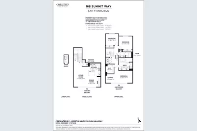 168 Summit Way, San Francisco, CA 94132 - Photo 21