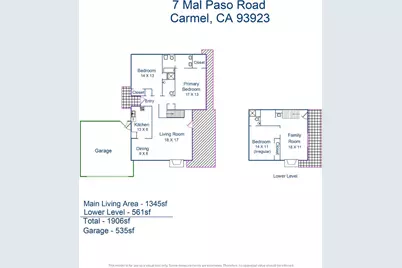 7 Mal Paso Rd, Carmel, CA 93923 - Photo 27