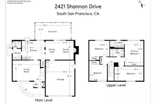 2421 Shannon Dr, South San Francisco, CA 94080 - Photo 57