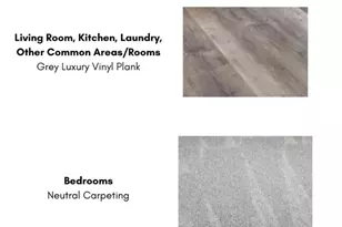 118 Elm Ct, Englewood, OH 45322 - Photo 35