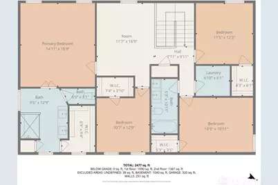 1667 Ardennes Oak Drive, Bellbrook, OH 45305 - Photo 79