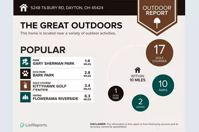 5248 Tilbury, Huber Heights, OH 45424 - Photo 7