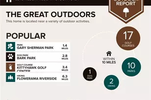 5248 Tilbury, Huber Heights, OH 45424 - Photo 7