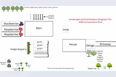 4761 Cornerstone Trail, Yellow Springs Vlg, OH 45387 - Photo 55